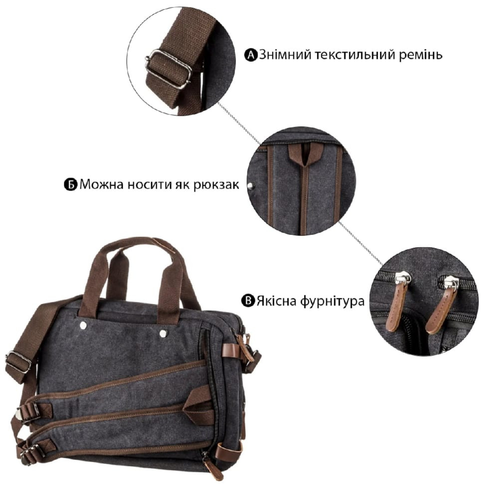 Сумка-трансофрмер текстильна Vintage 20144 Чорна