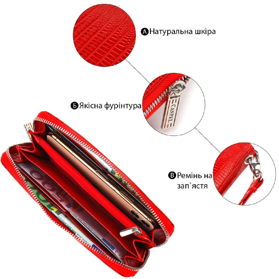 Оригинальный кошелек для женщин из натуральной фактурной кожи CANPELLINI 21613 Красный