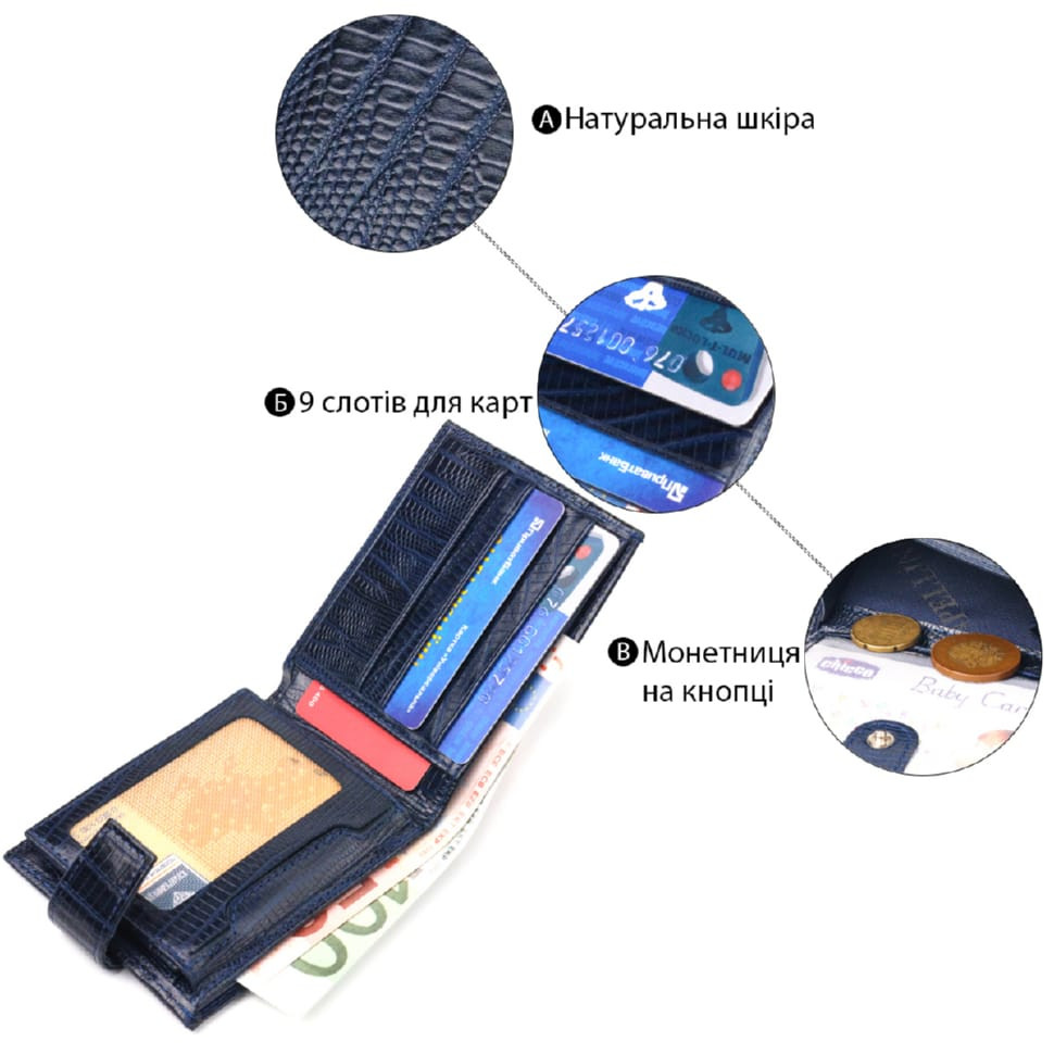Гідний чоловічий гаманець з натуральної фактурної шкіри CANPELLINI 21515 Синій