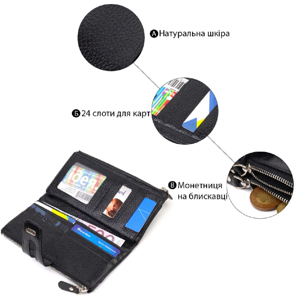 Классический женский кошелек с удобным функционалом из натуральной кожи CANPELLINI 21717 Черный