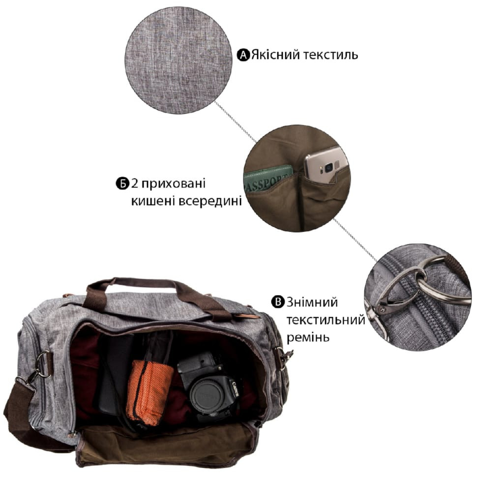 Дорожня сумка текстильна Vintage 20137