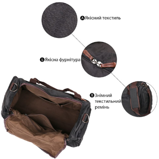 Дорожня сумка текстильна Vintage 20136 Чорна