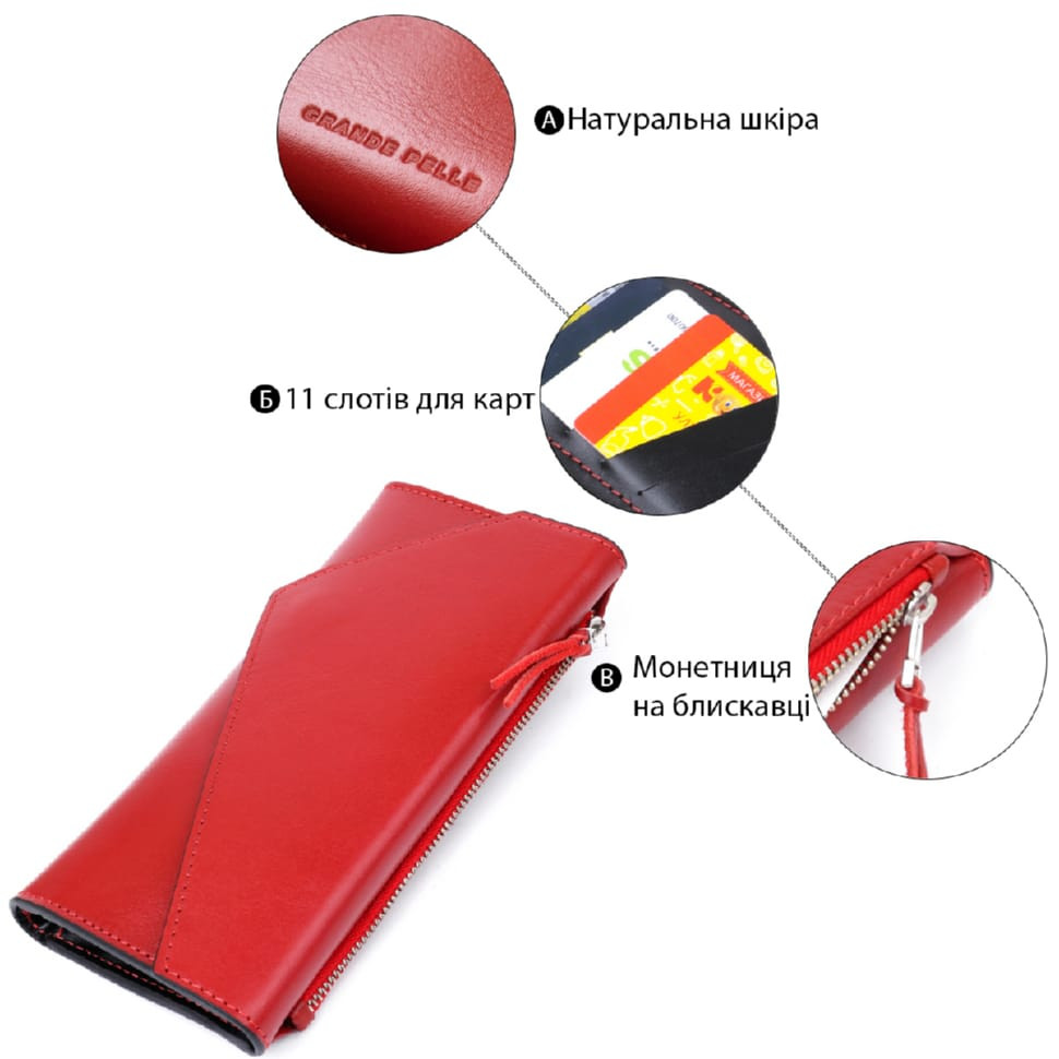 Відмінний жіночий гаманець з натуральної шкіри ST Leather 22449 Чорний