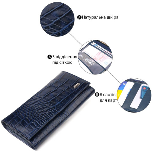 Надійний жіночий гаманець із монетницею із натуральної фактурної шкіри CANPELLINI 21531 Синій