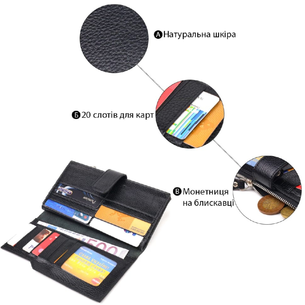 Женский вертикальный кошелек из натуральной кожи CANPELLINI 21641 Черный