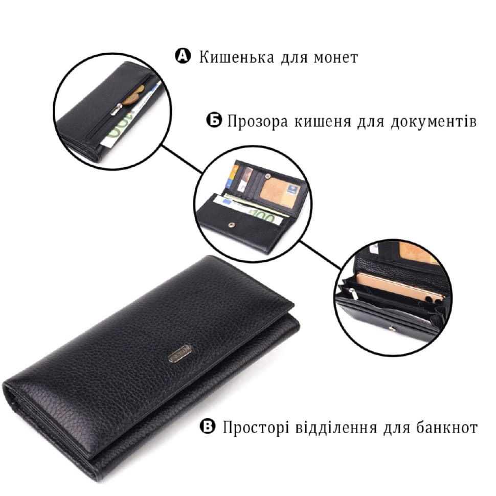 Женский кожаный кошелек для карт купюр и монет CANPELLINI 21658 Черный
