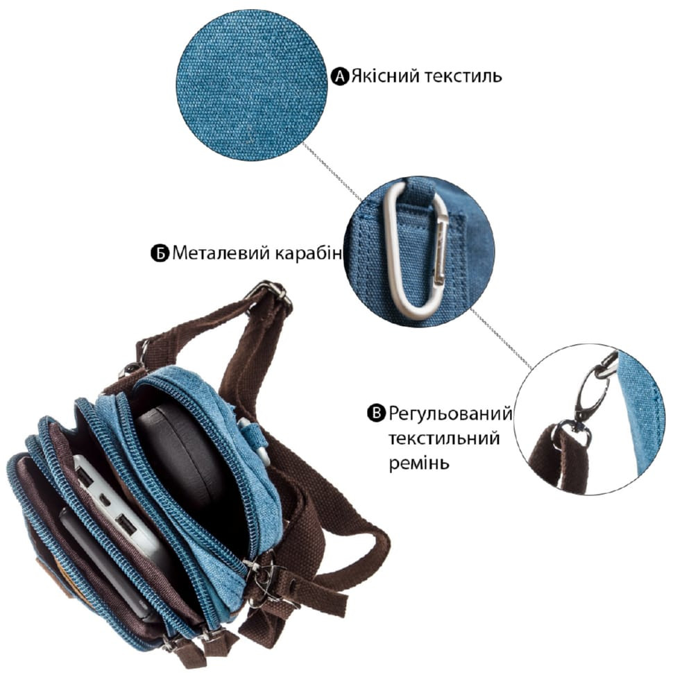 Барсетка текстильна Vintage 20164 Синя