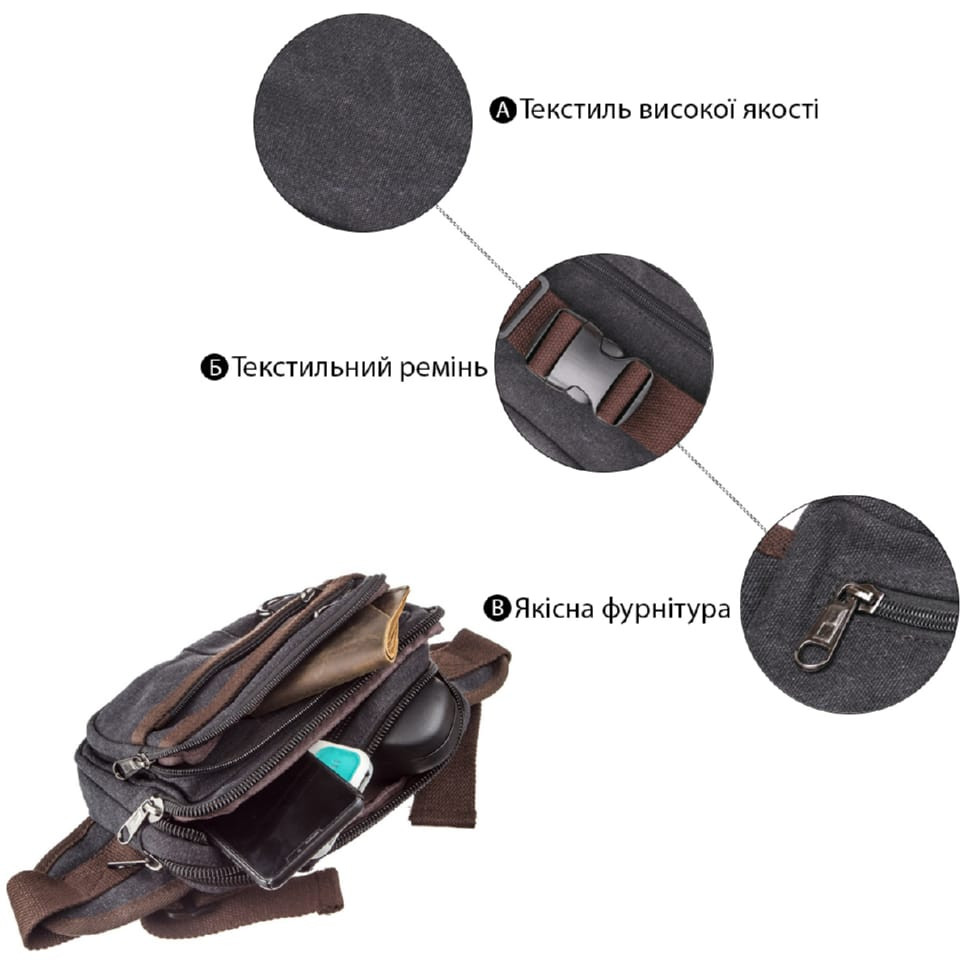 Бананка текстильна на пояс Vintage 20159 Чорна