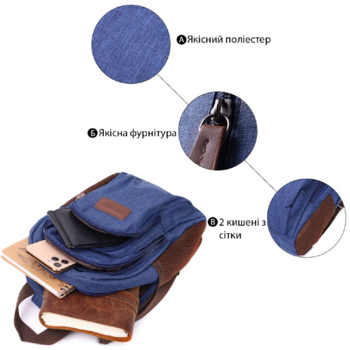 Надійний рюкзак з поліестеру з великою кількістю кишень Vintage 22146