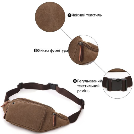 Сумка поясна текстильна Vintage 20176