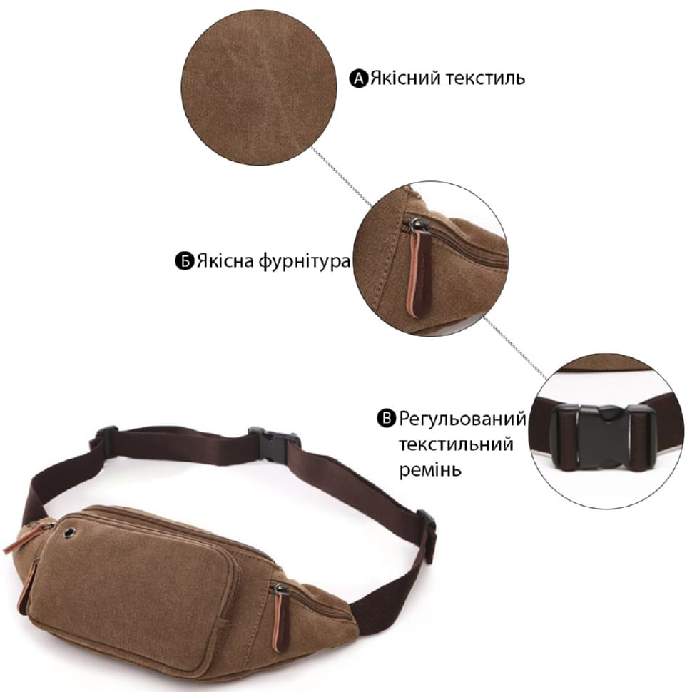 Сумка поясна текстильна Vintage 20176