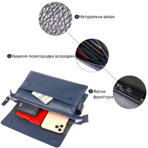 Добротний чоловічий клатч із натуральної комбінованої шкіри CANPELLINI 21565 Синій