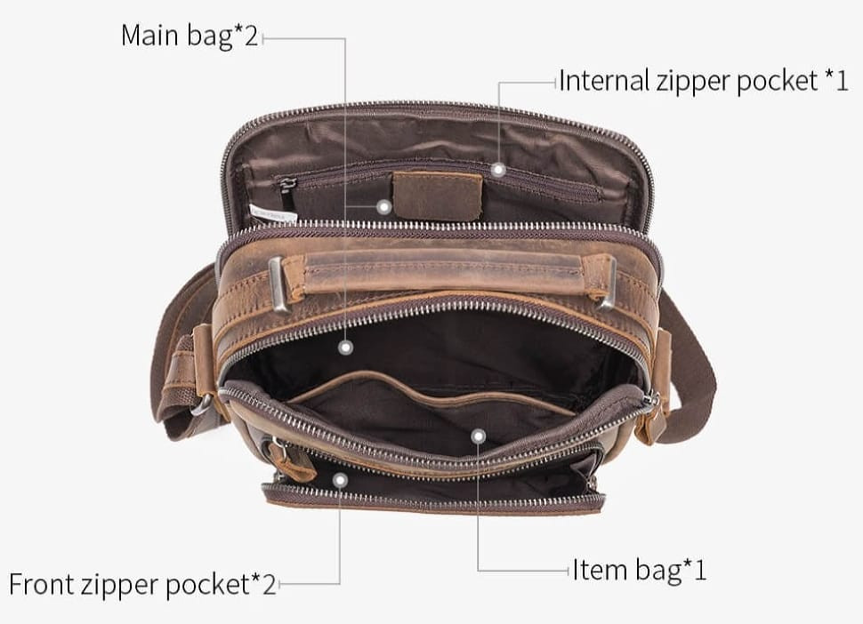 Чоловіча барсетка з ручкою через плече з vintage шкіри Bexhill bx6014 coffe