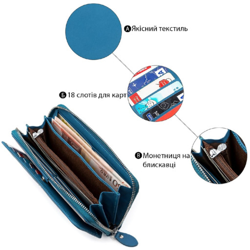 Гаманець жіночий Boston 18479 (B202) оригінальний Блакитний