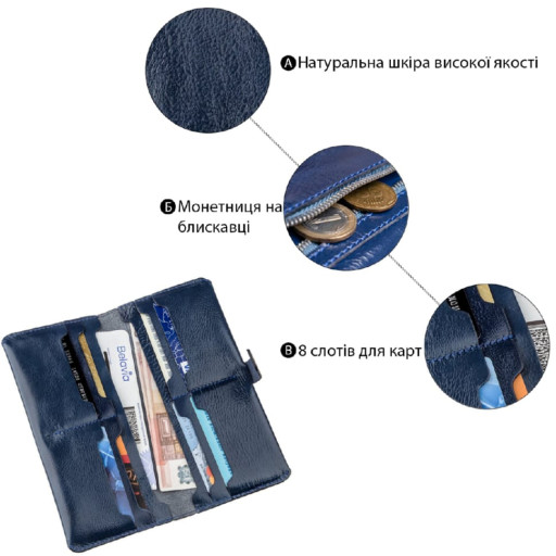 Гаманець унісекс зі шкіри Алькор SHVIGEL 16201 Синій