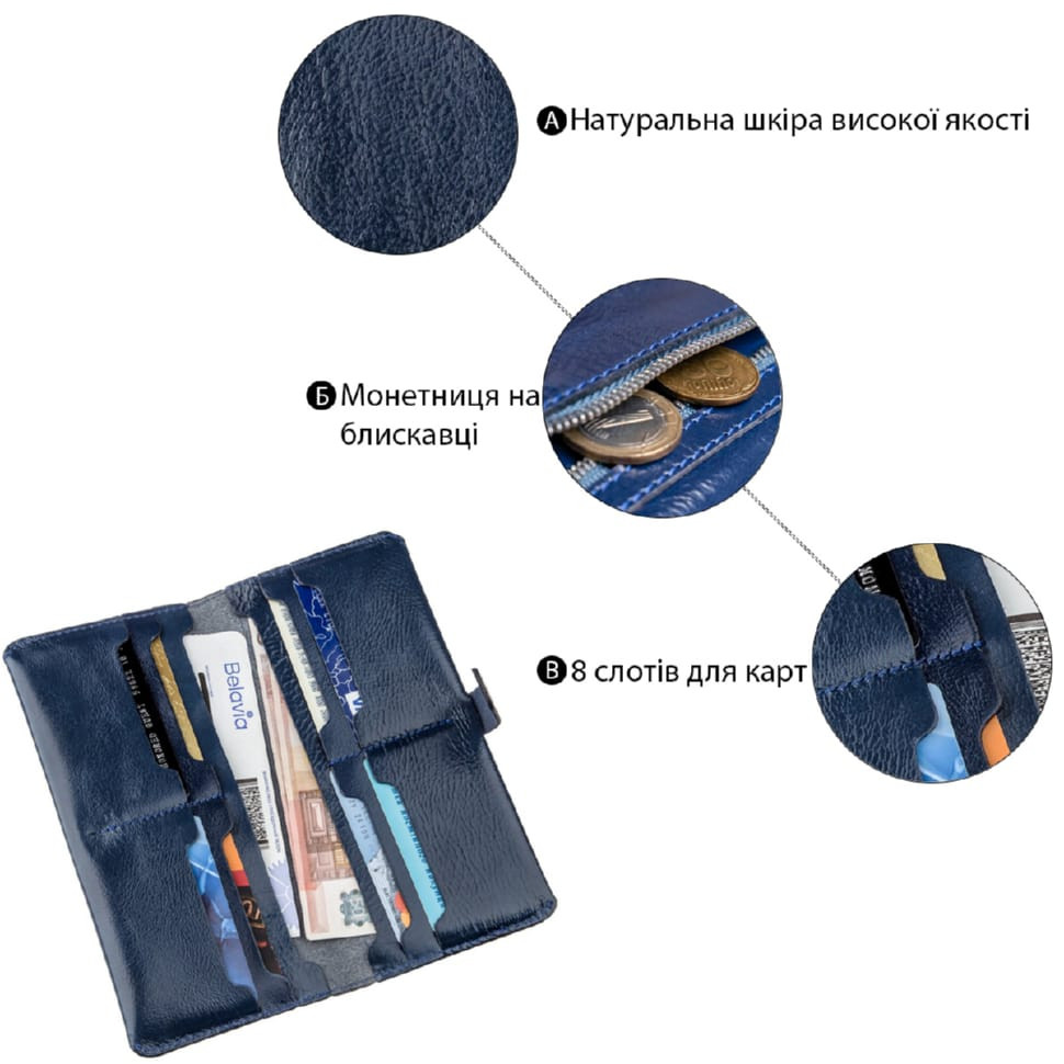 Гаманець унісекс зі шкіри Алькор SHVIGEL 16201 Синій