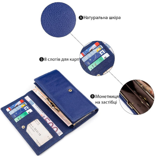 Гаманець жіночий Boston 18491 (S9001B) місткий Синій